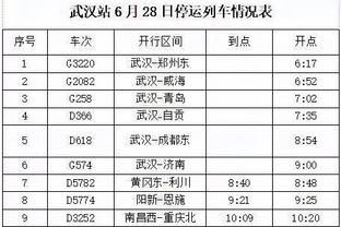 美记：本赛季开始时 蒙蒂没有告诉过艾维要后者担任替补的角色